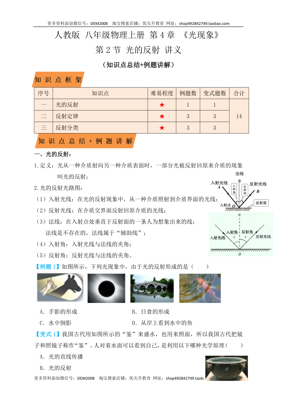 4.2光的反射（知识点+例题）（原卷版）.docx_第1页