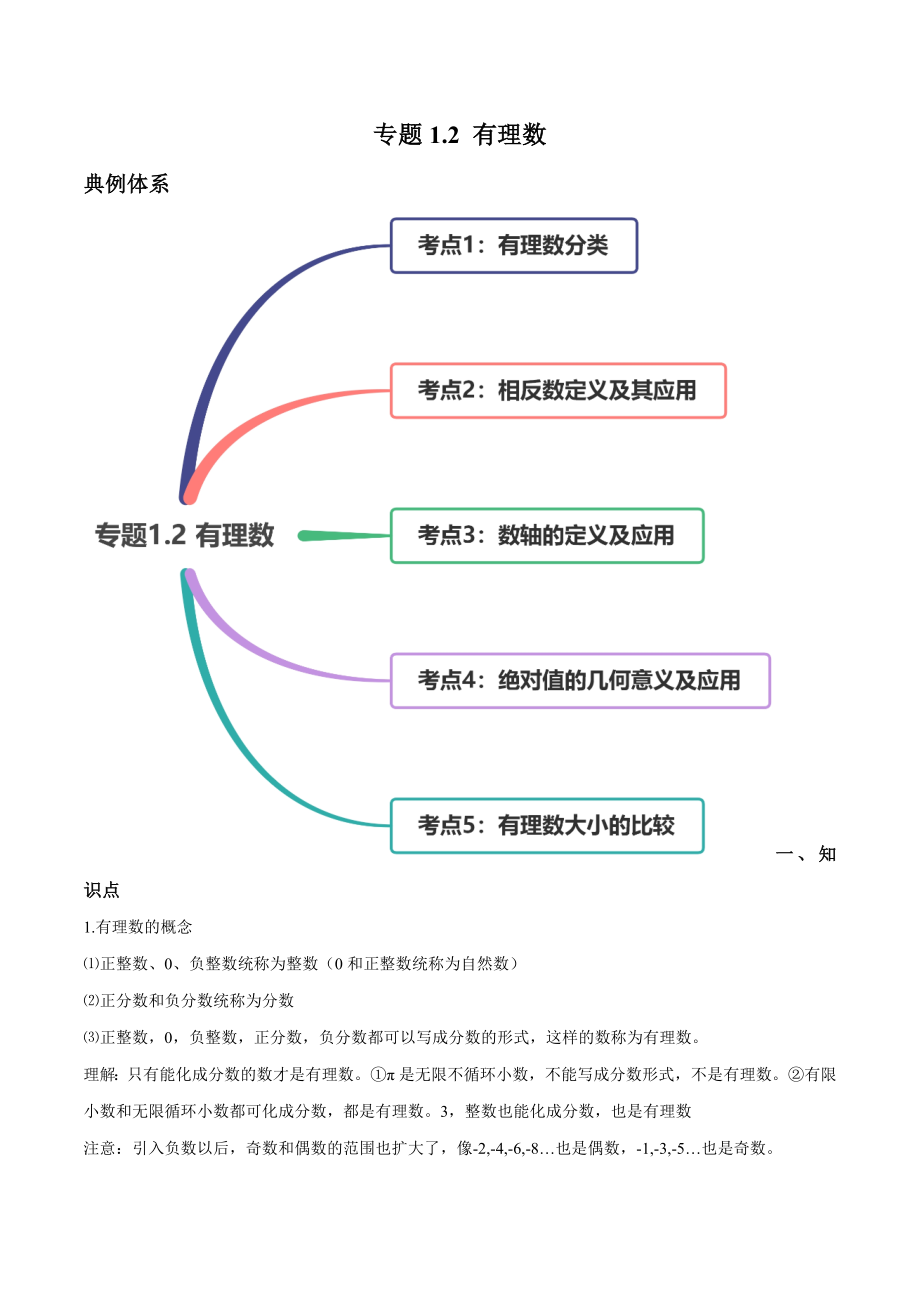 1.2 有理数讲练（原卷版）（人教版）.docx_第1页