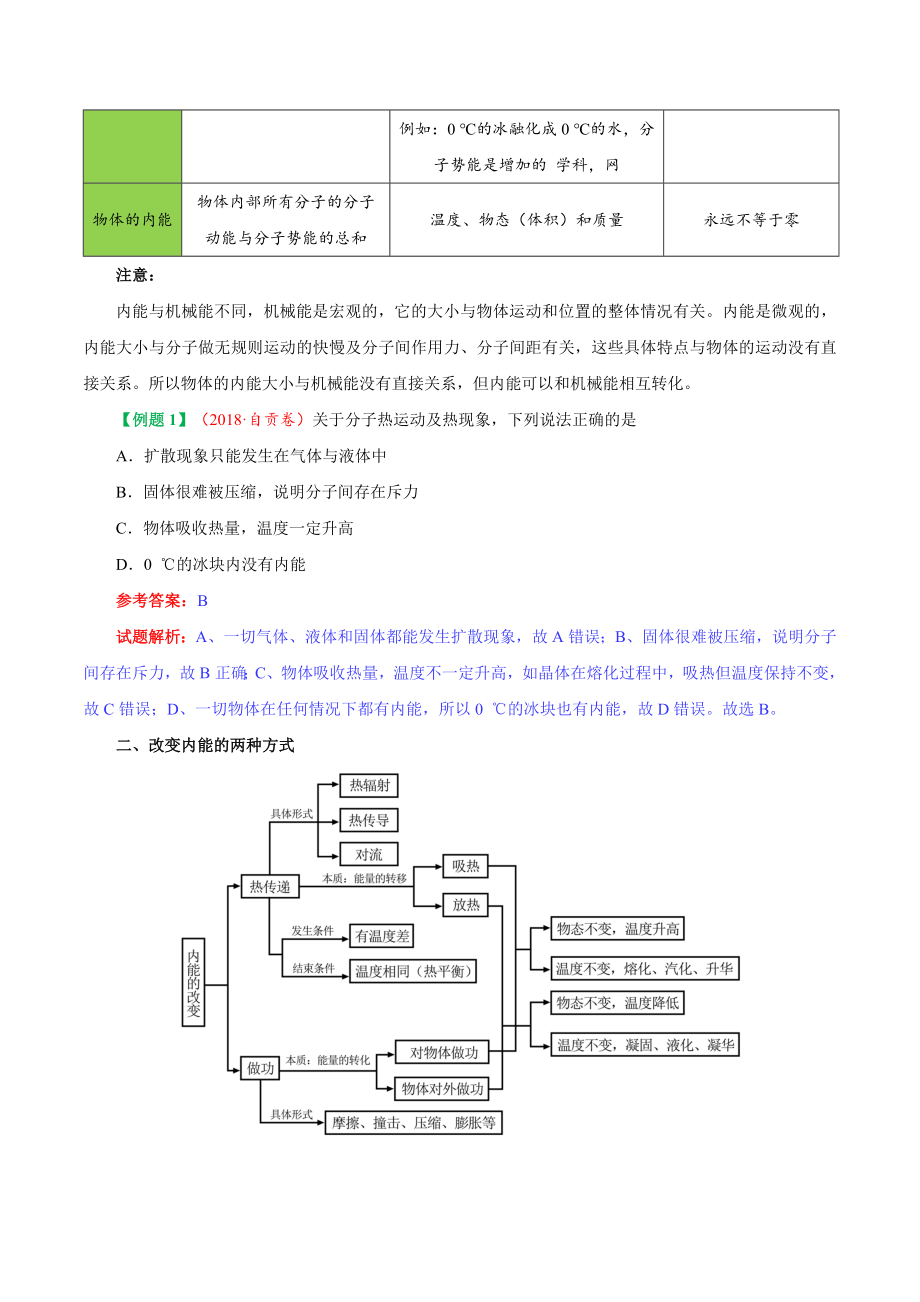 专题13.2 内能--九年级物理人教版.doc_第2页