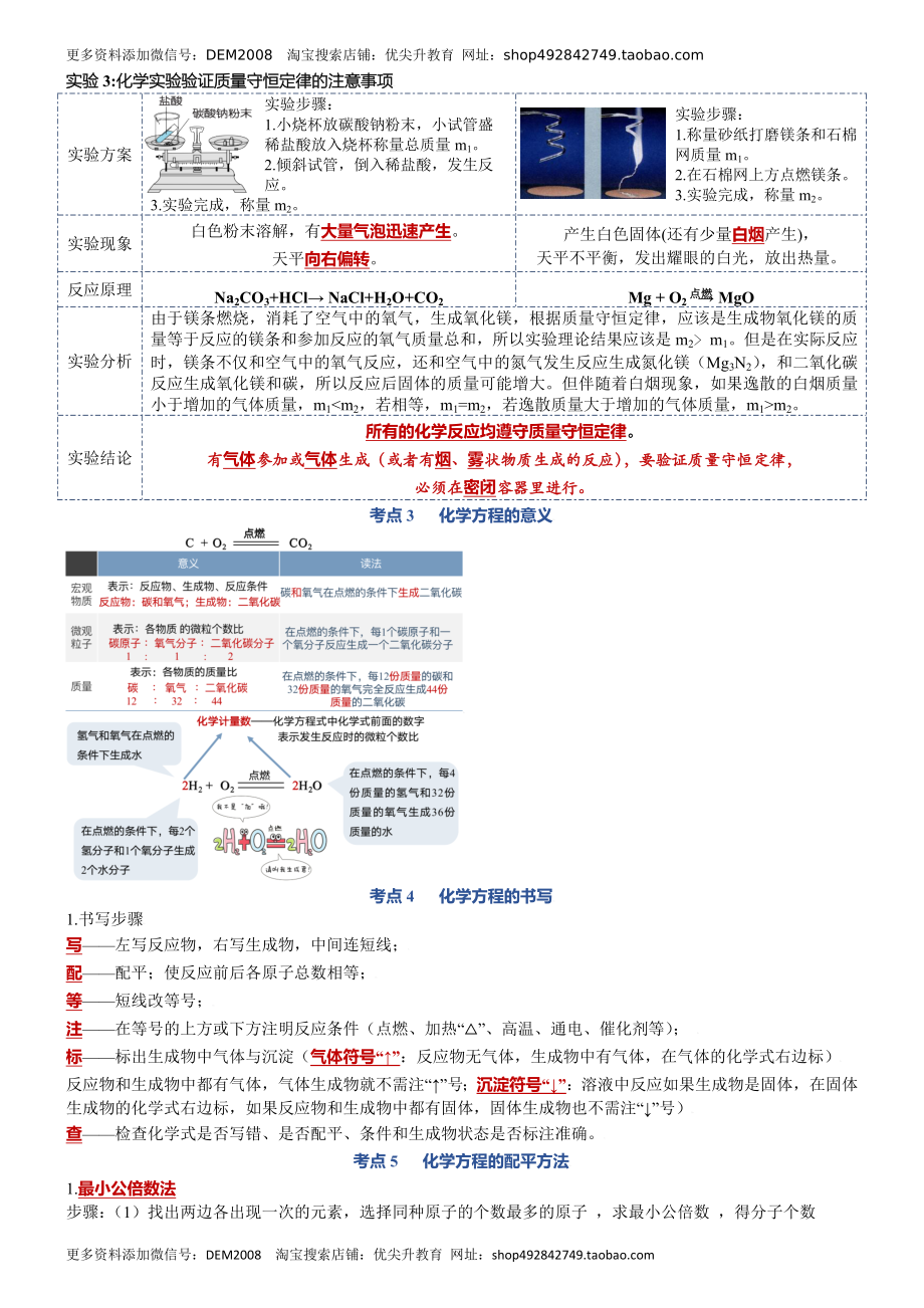 第五单元质量守恒定律-九年级化学上册单元复习知识清单.docx_第2页