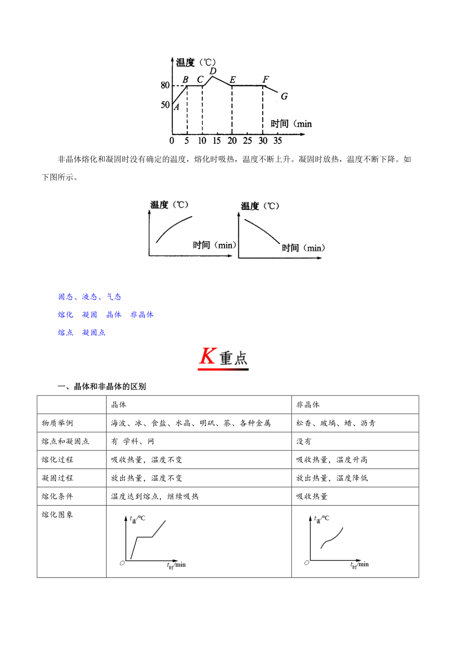 专题3.2 熔化和凝固.doc_第2页