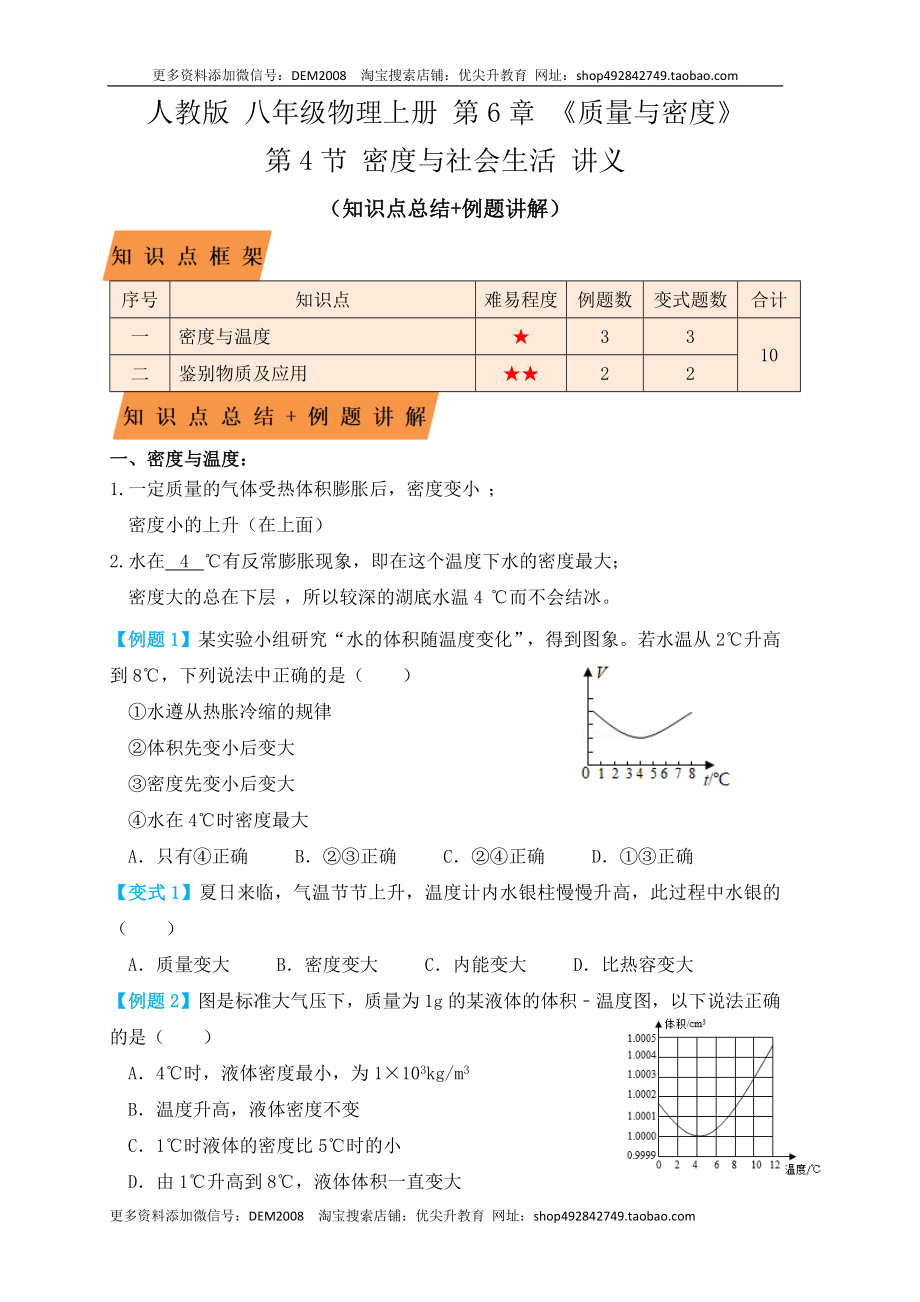 6.4 密度与社会生活（知识点+例题）（原卷版）.docx_第1页