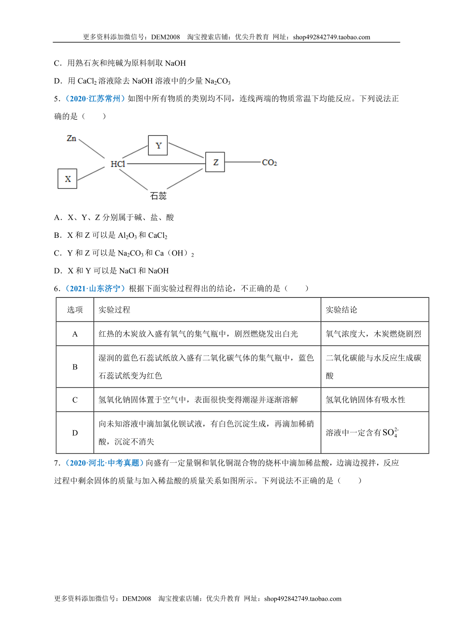 第十单元 酸和碱（选拔卷）（人教版）（原卷版）.doc_第2页