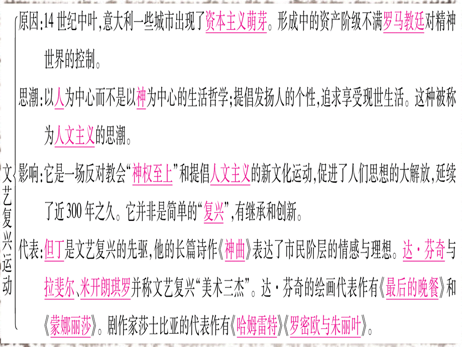 第5单元步入近代知识归纳习题课件.ppt_第3页