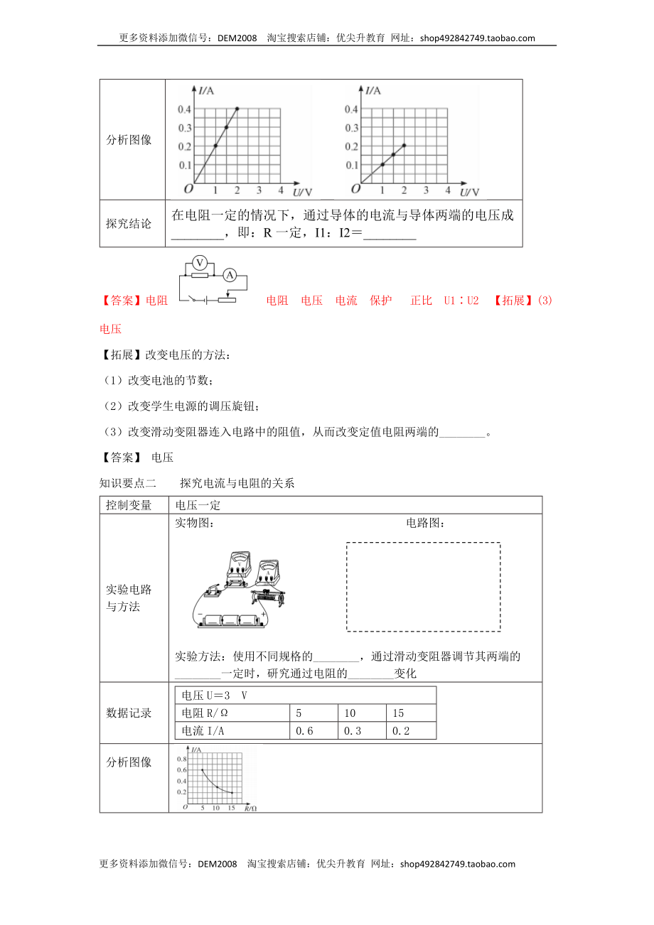 17.1 电流与电压和电阻的关系（解析版）.docx_第2页