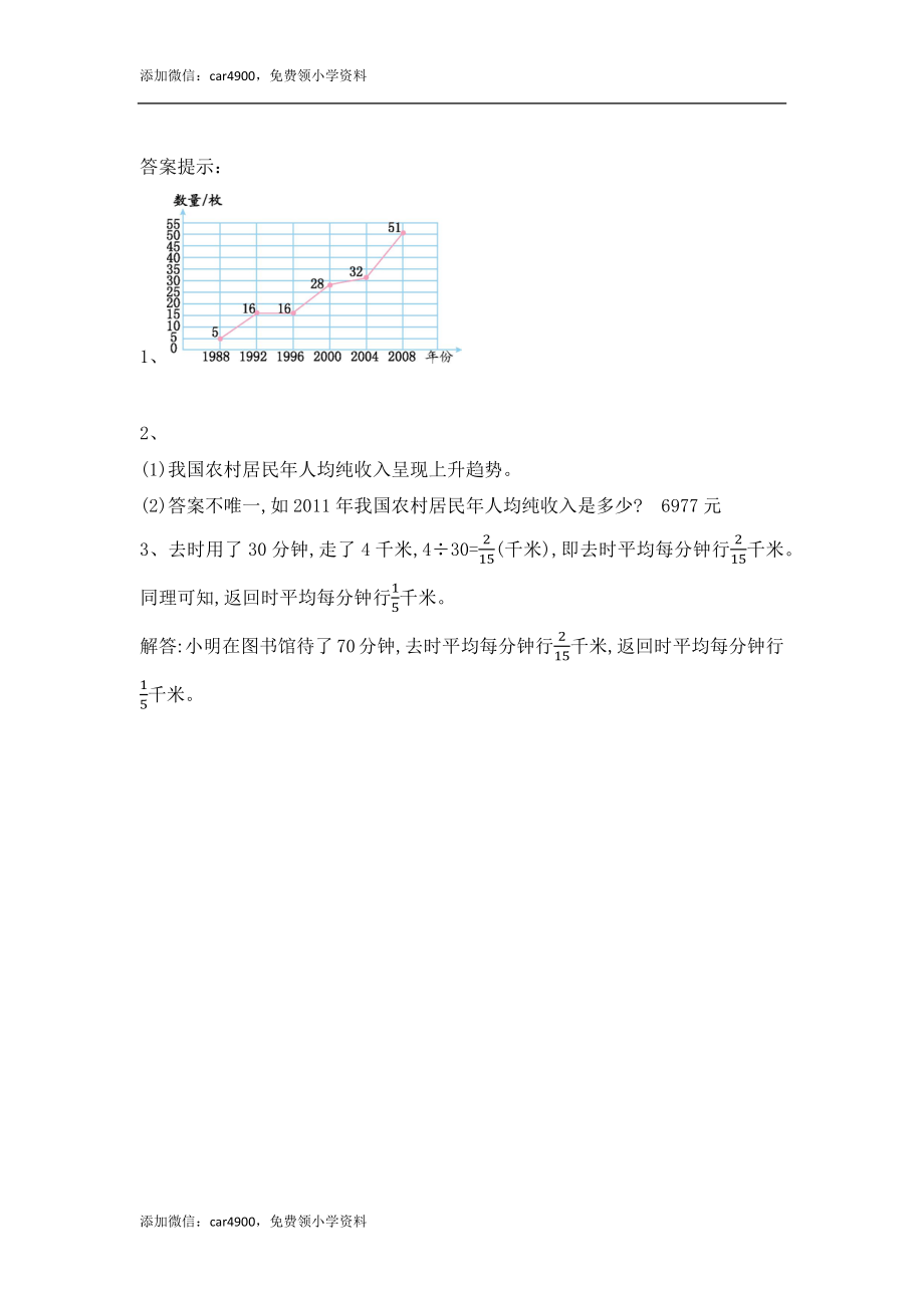 7.1 认识折线统计图.docx_第2页