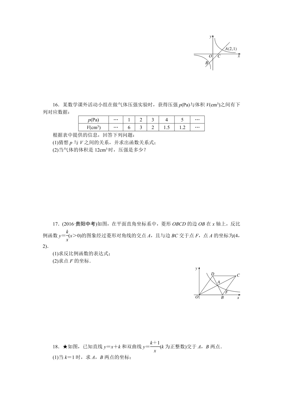 专项训练四　反比例函数.doc_第3页