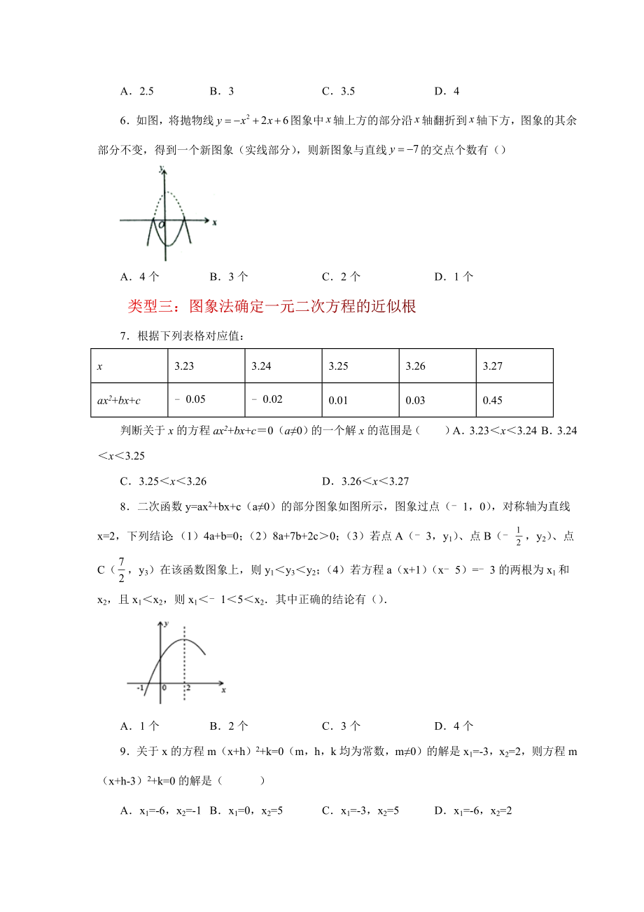 22.31 二次函数与一元二次方程（培优篇）（人教版）.docx_第2页