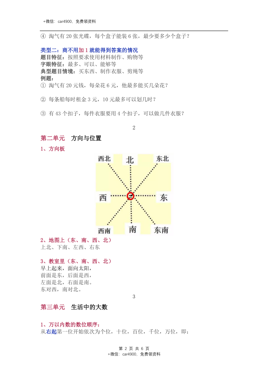 数学知识要点归纳.docx_第2页