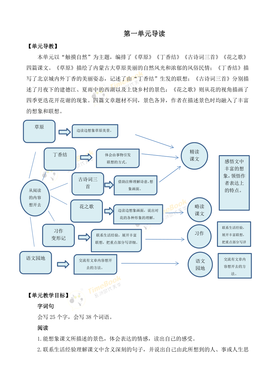 1 草原 优质教案.doc_第1页