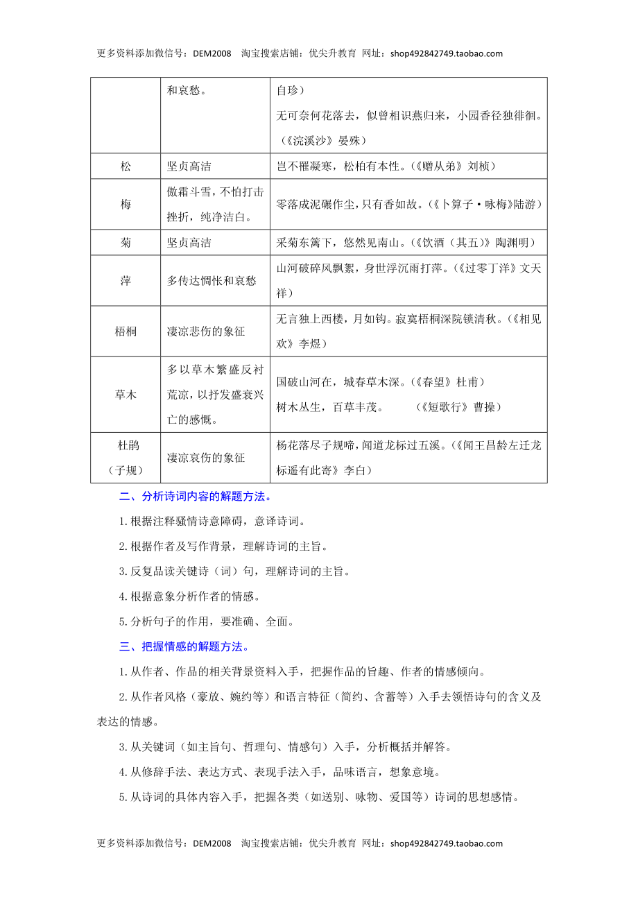 专题19 诗词赏析（难点）-九年级语文期末考试划重点（部编版）（解析版）.docx_第3页