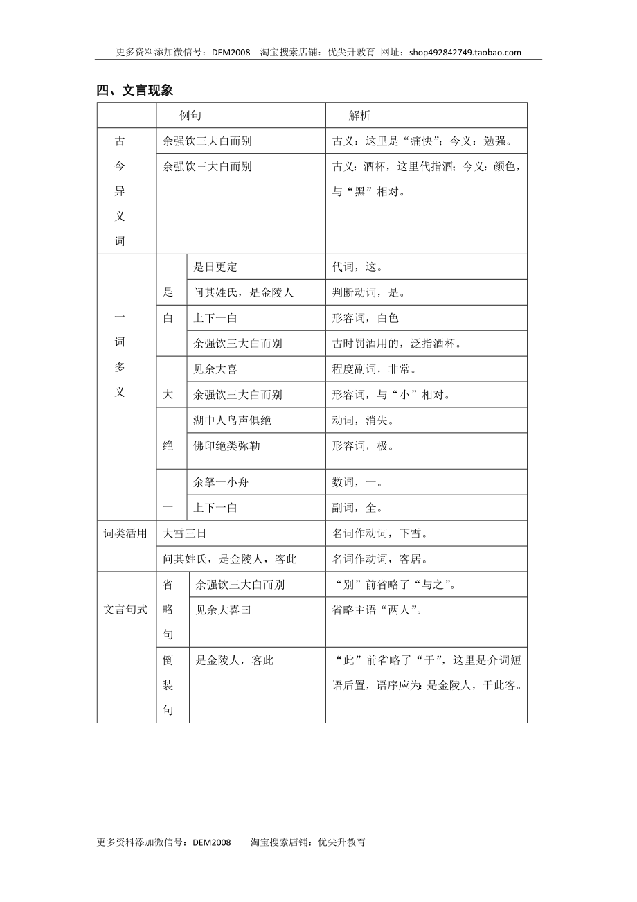 第三单元知识总结（二）.doc_第2页