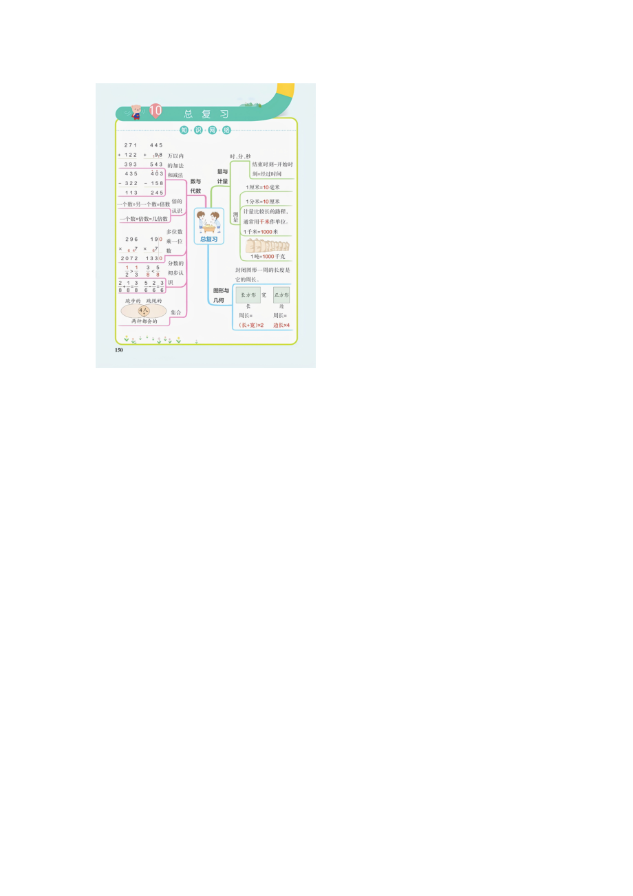 三年级上册数学思维导图(1).docx_第3页