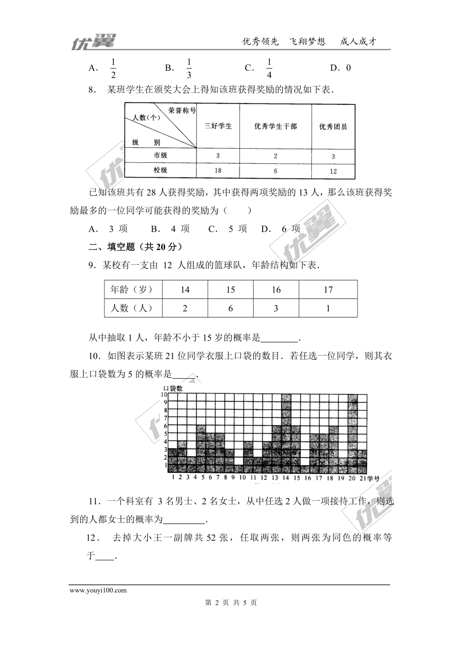 第三章 概率的进一步认识周周测2（3.1）.doc_第2页