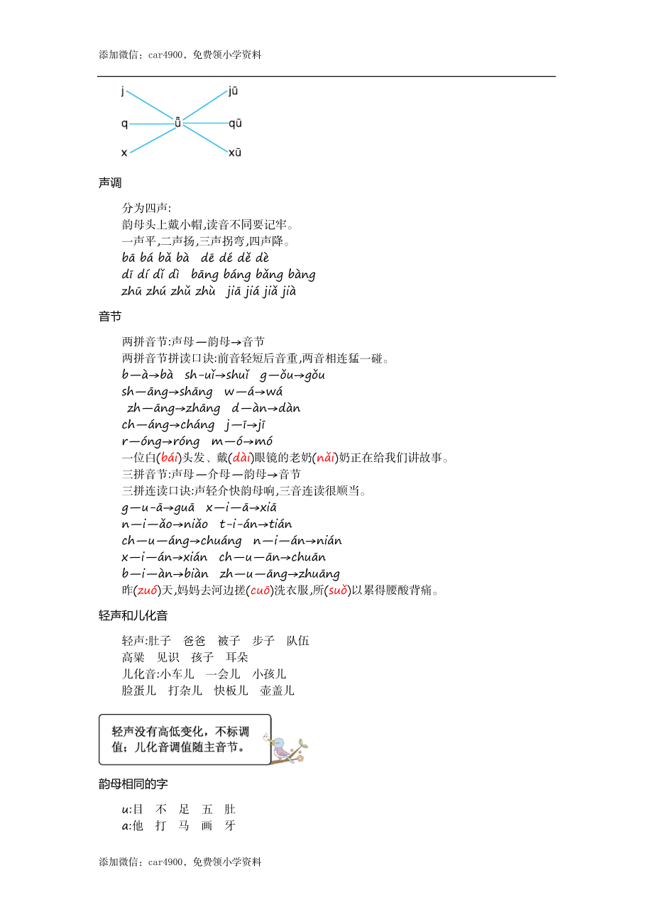 第二、三单元知识小结.docx_第2页