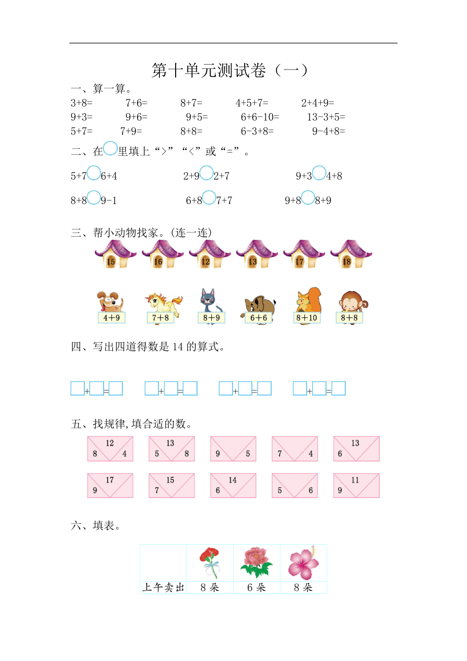 一(上）苏教版数学第十单元测试卷.1.doc_第1页