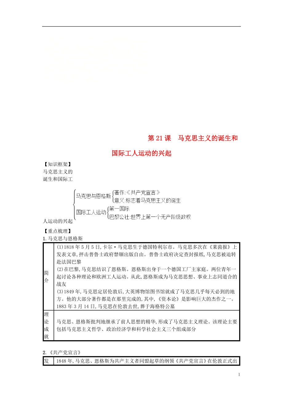 第21课马克思主义的诞生和国际工人运动的兴起（速记宝典）知识点总结新人教版.doc_第1页