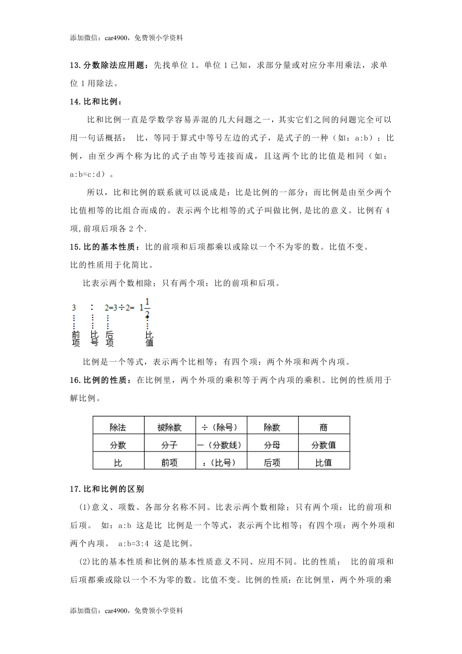 【人教数学】小学六年级数学知识点归纳.doc_第2页