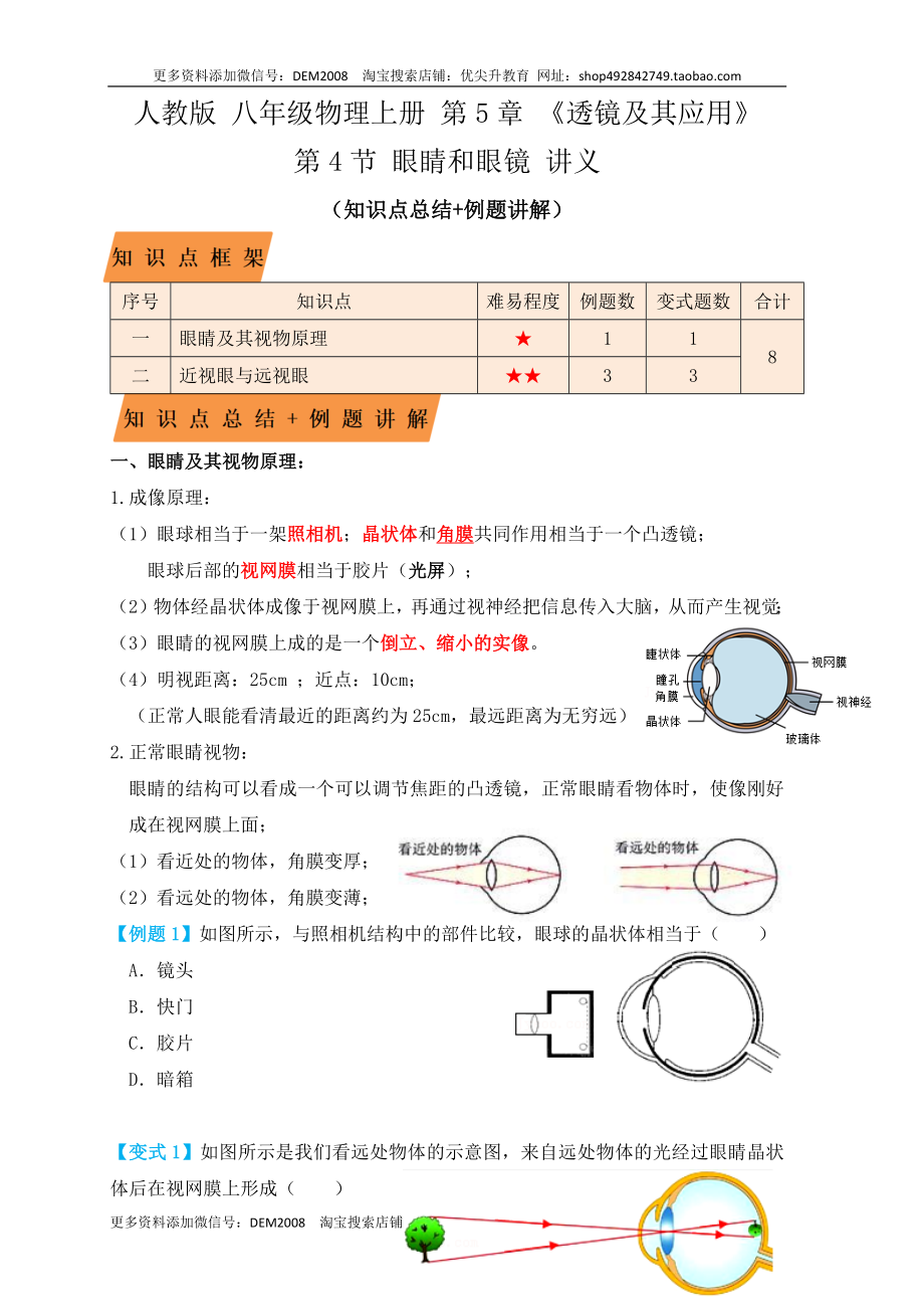 5.4眼睛和眼镜（知识点+例题）(原卷版).docx_第1页