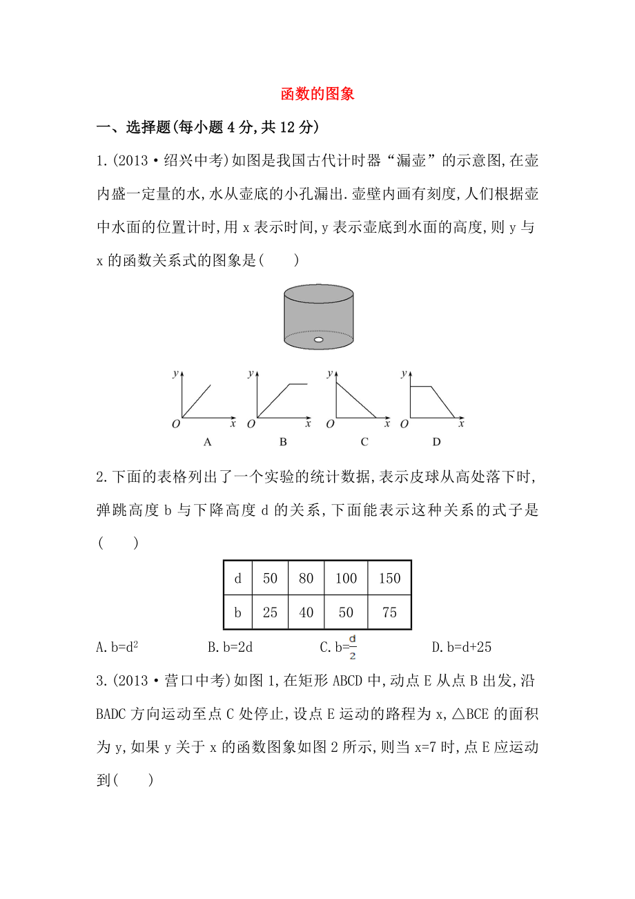 八年级数学下册知识点汇聚测试卷：函数的图象深入测试（含详解）.doc_第1页