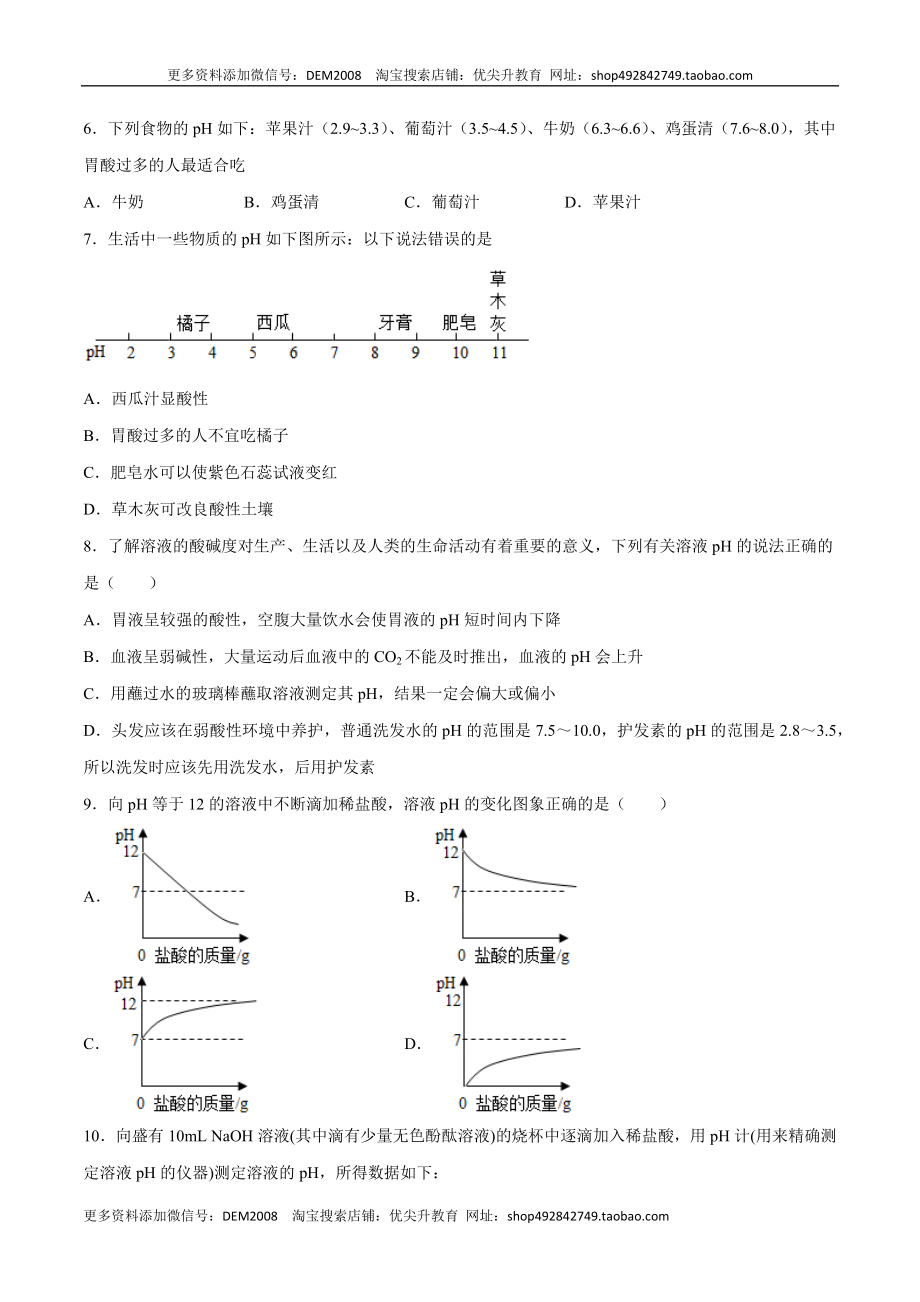 10.2.2 溶液酸碱度的表示法——pH（人教版）（原卷版）.docx_第3页