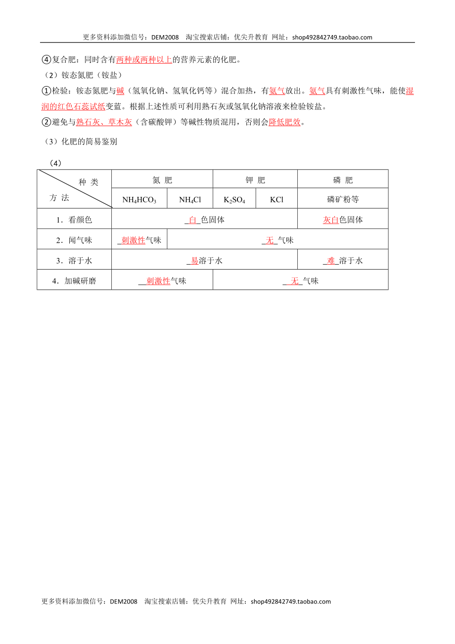 第十一单元 盐 化肥（人教版）（记忆版）.docx_第3页