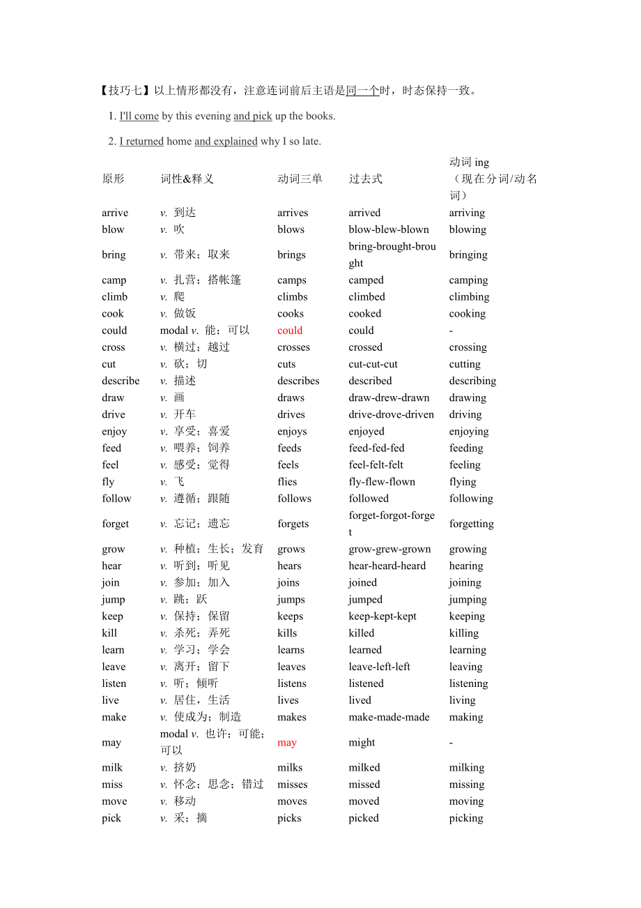 专题02 单词词性分类（汇总）【练习】（人教版）.docx_第3页