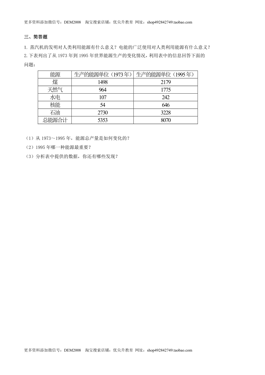 22.1 能源（原卷版） .docx_第2页