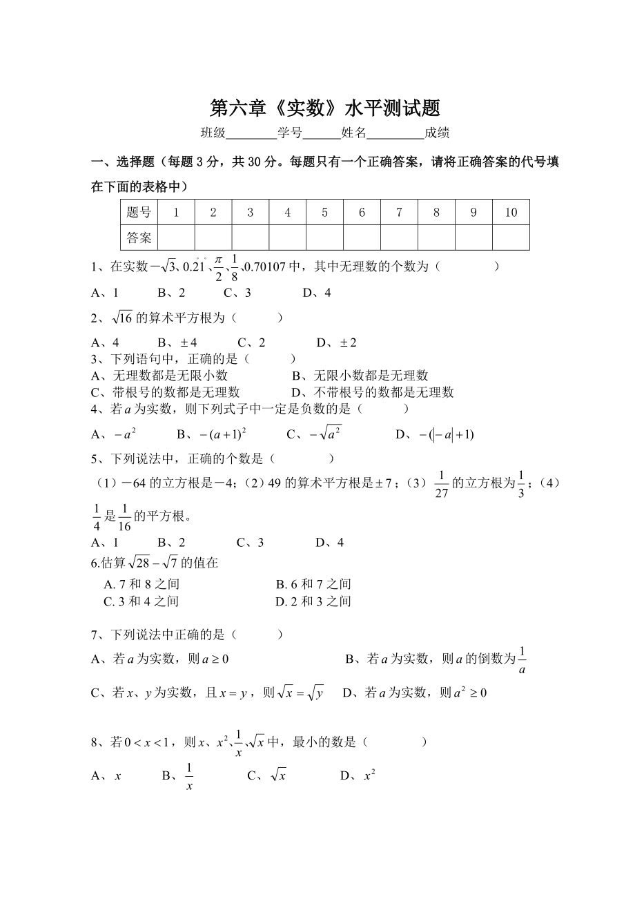 新人教（七下）第6章 实数 综合水平测试题1.doc_第1页