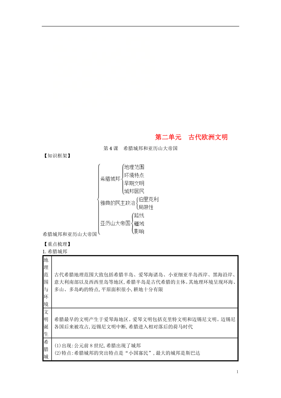 第04课希腊城邦和亚历山大帝国（速记宝典）知识点总结新人教版.doc_第1页