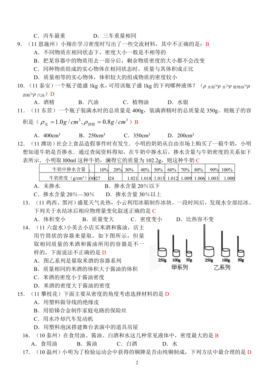 物理第6章第4节：密度与社会生活.doc_第2页