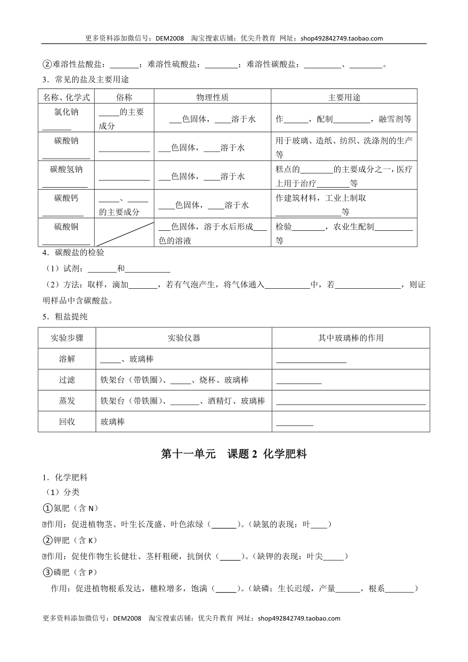 第十一单元 盐 化肥（人教版）（测试版）.docx_第2页