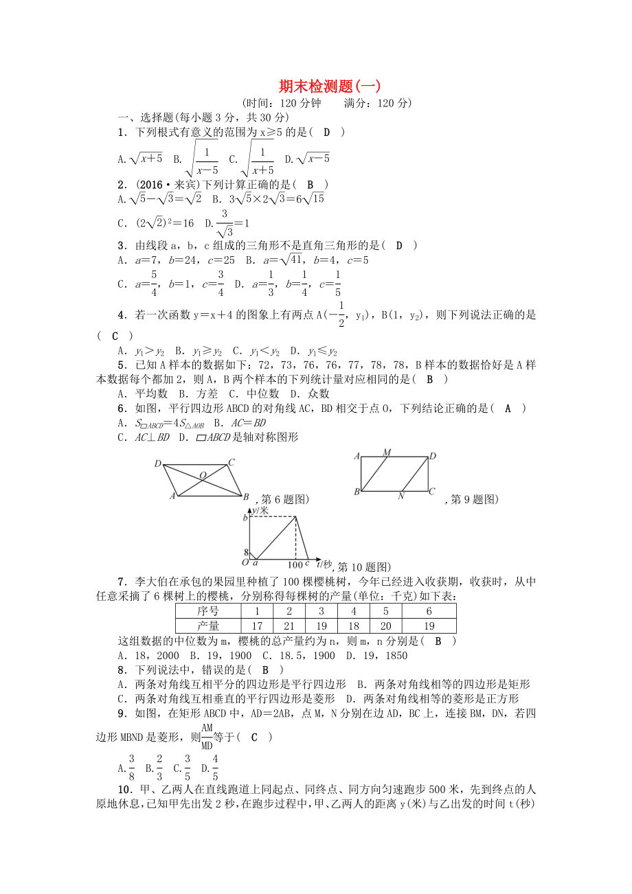 期末检测题(一).doc_第1页