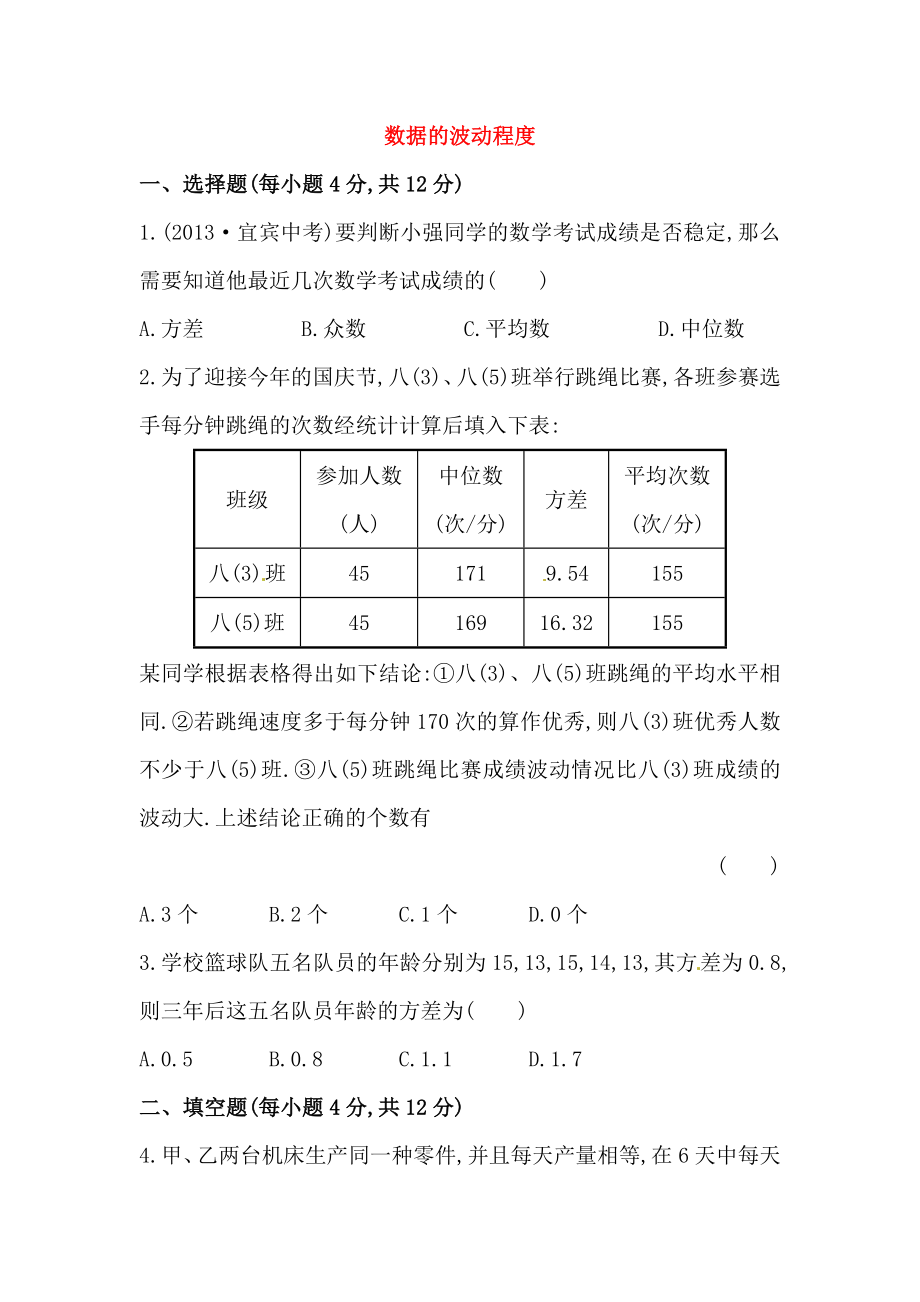 八年级数学下册知识点汇聚测试卷：数据的波动程度深入测试（含详解）.doc_第1页