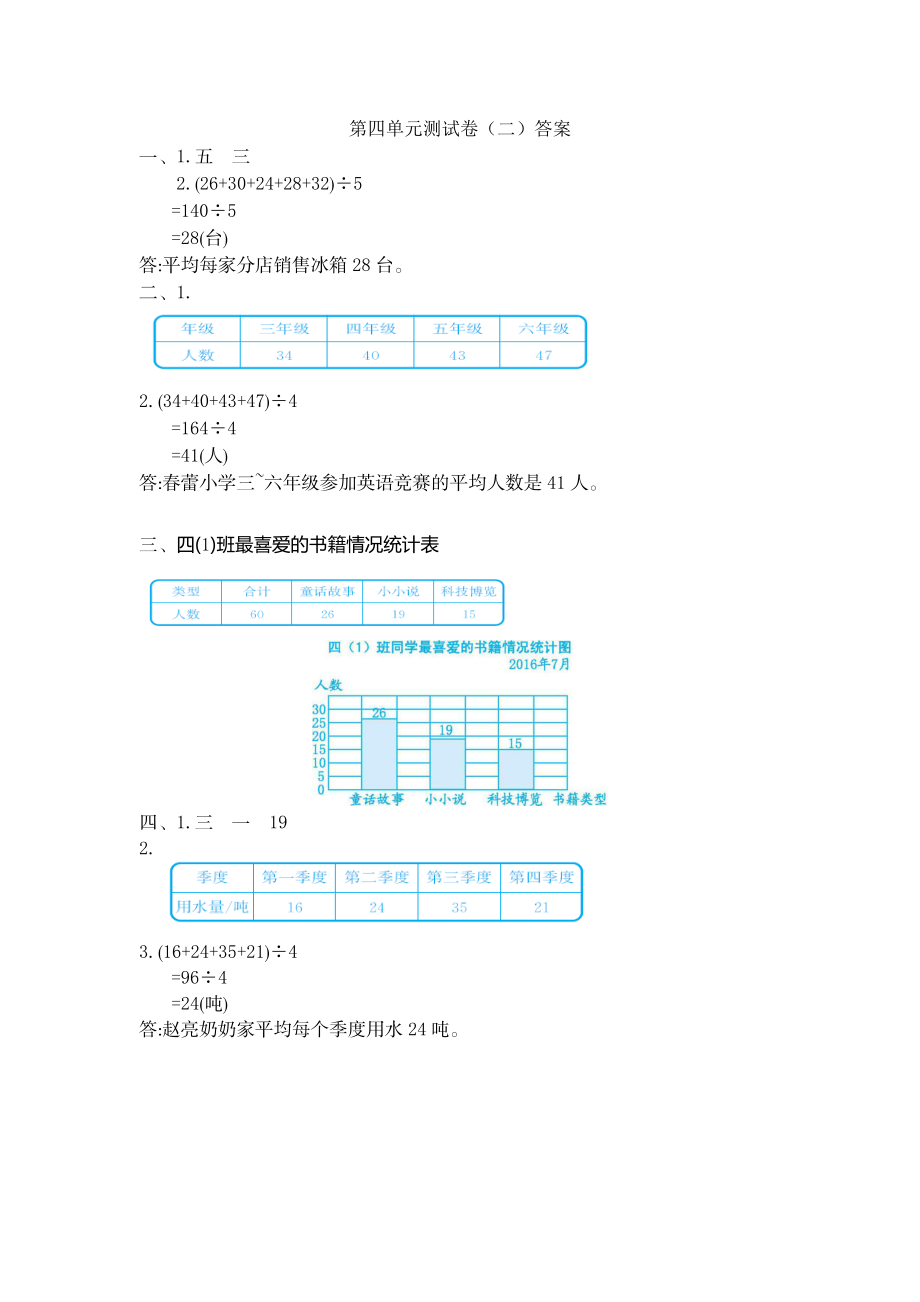 四（上）苏教版数学第四单元测试卷.2.docx_第3页