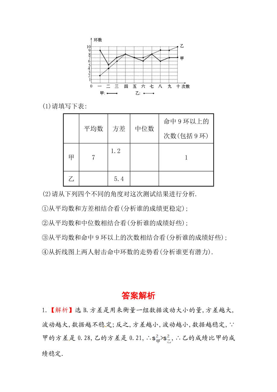 八年级数学下册知识点汇聚测试卷：数据的波动程度初级测试（含详解）.doc_第3页