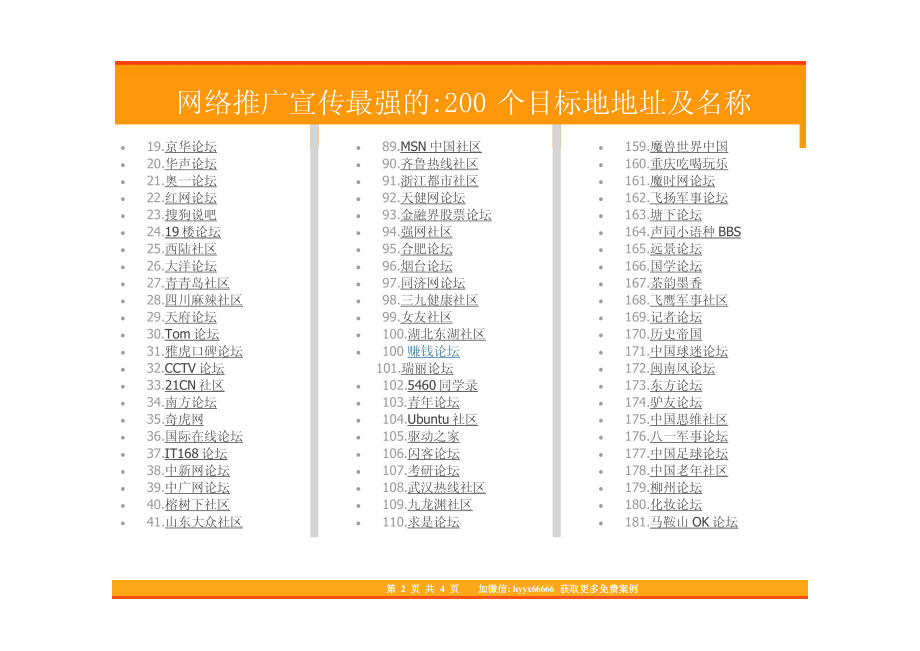 38.网络推广宣传最强的的200个目标地地址及名称.pdf_第2页