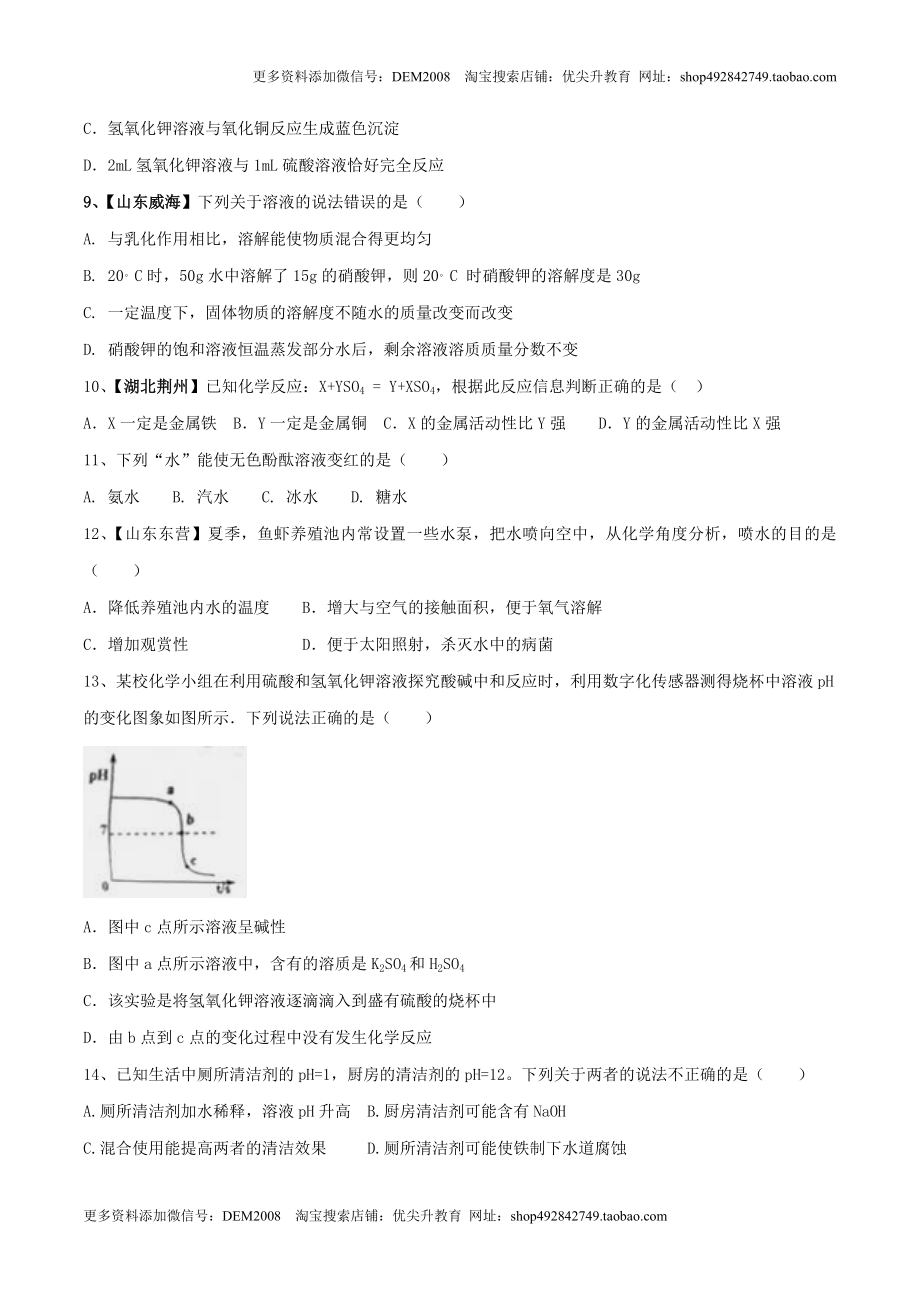 人教版化学九年级下期中模拟卷（一）（原卷版）.doc_第2页