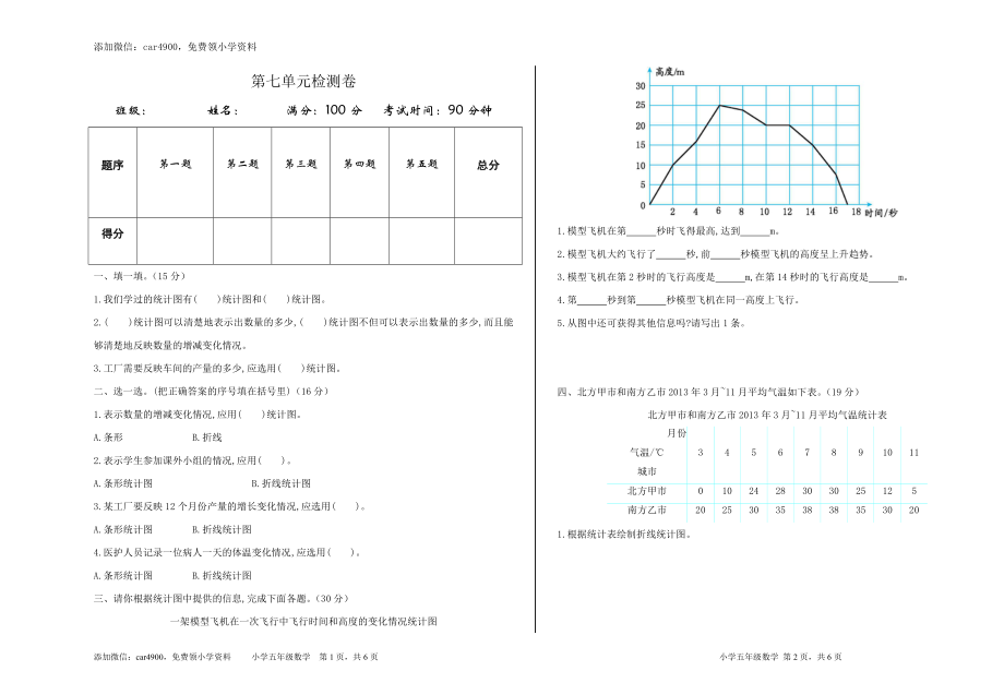 第七单元检测卷.doc_第1页