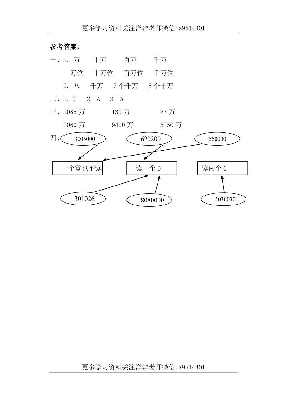 四（上）人教版数学一单元课时.6.doc_第2页