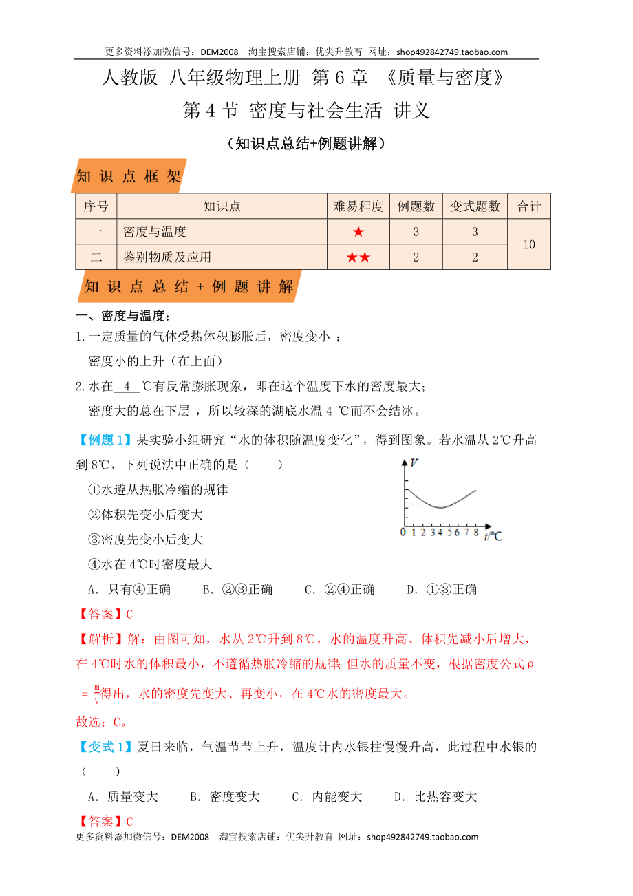 6.4 密度与社会生活（知识点+例题）（解析版）.docx_第1页