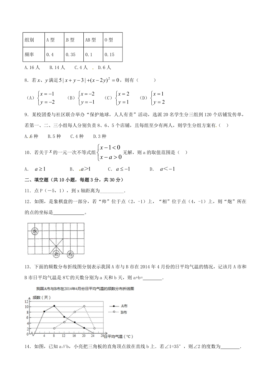 期末测试卷01（A卷）.doc_第2页