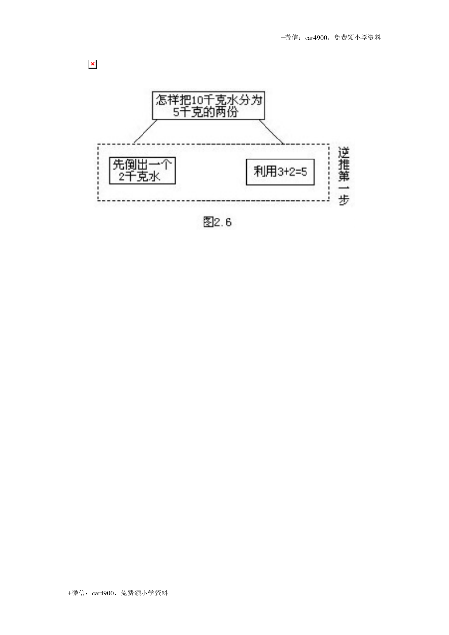 3、一步倒推思路 .DOC_第3页