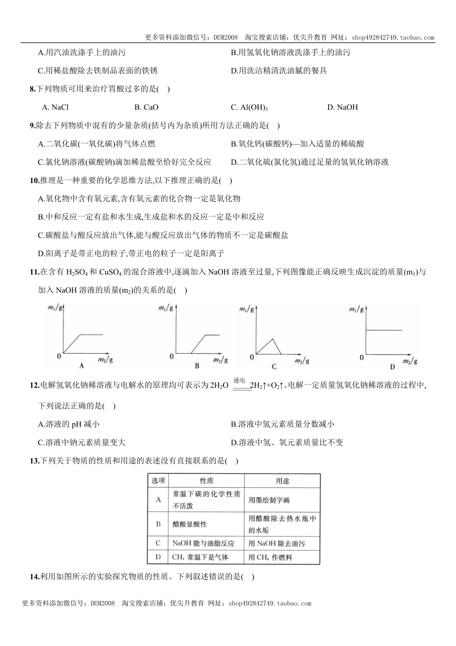 第十单元 酸和碱（人教版）.docx_第2页