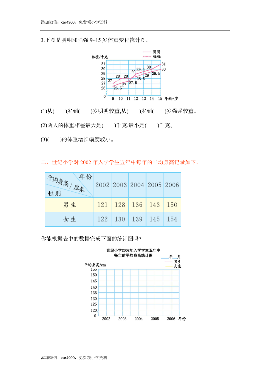 第二单元折线统计图.doc_第2页