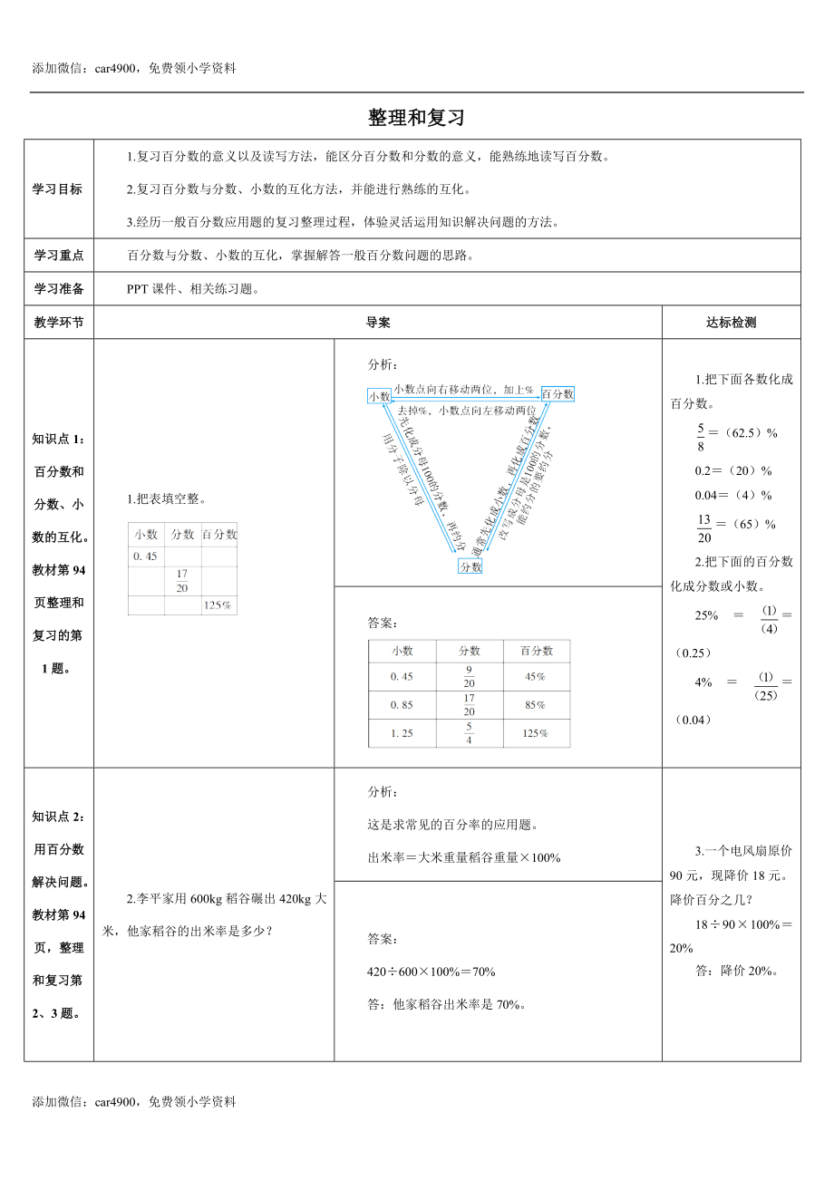 6.6整理和复习(导学案).doc_第1页