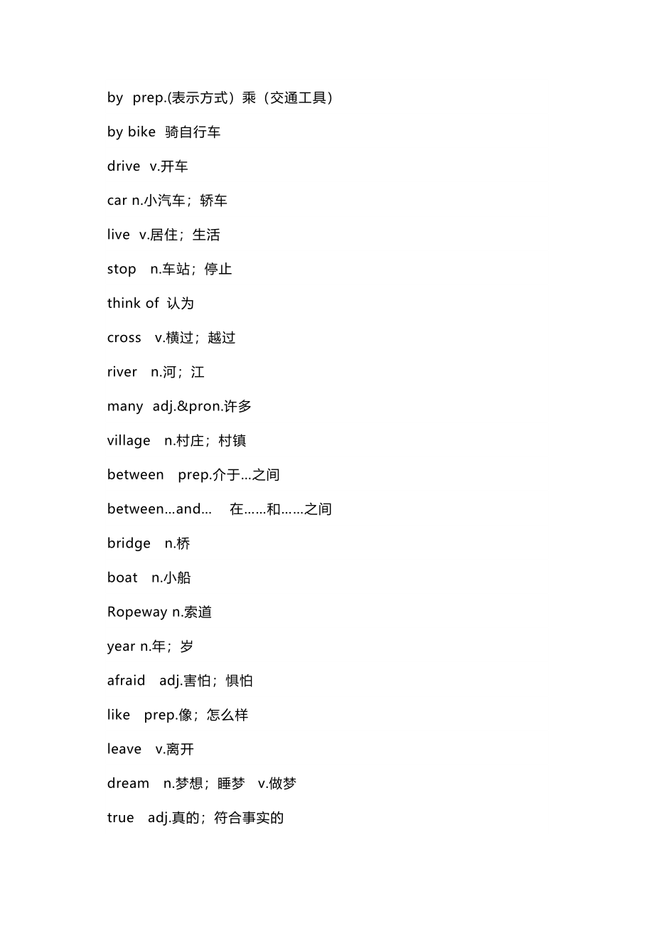 七年级英语下册Unit 3重点知识汇总.docx_第2页