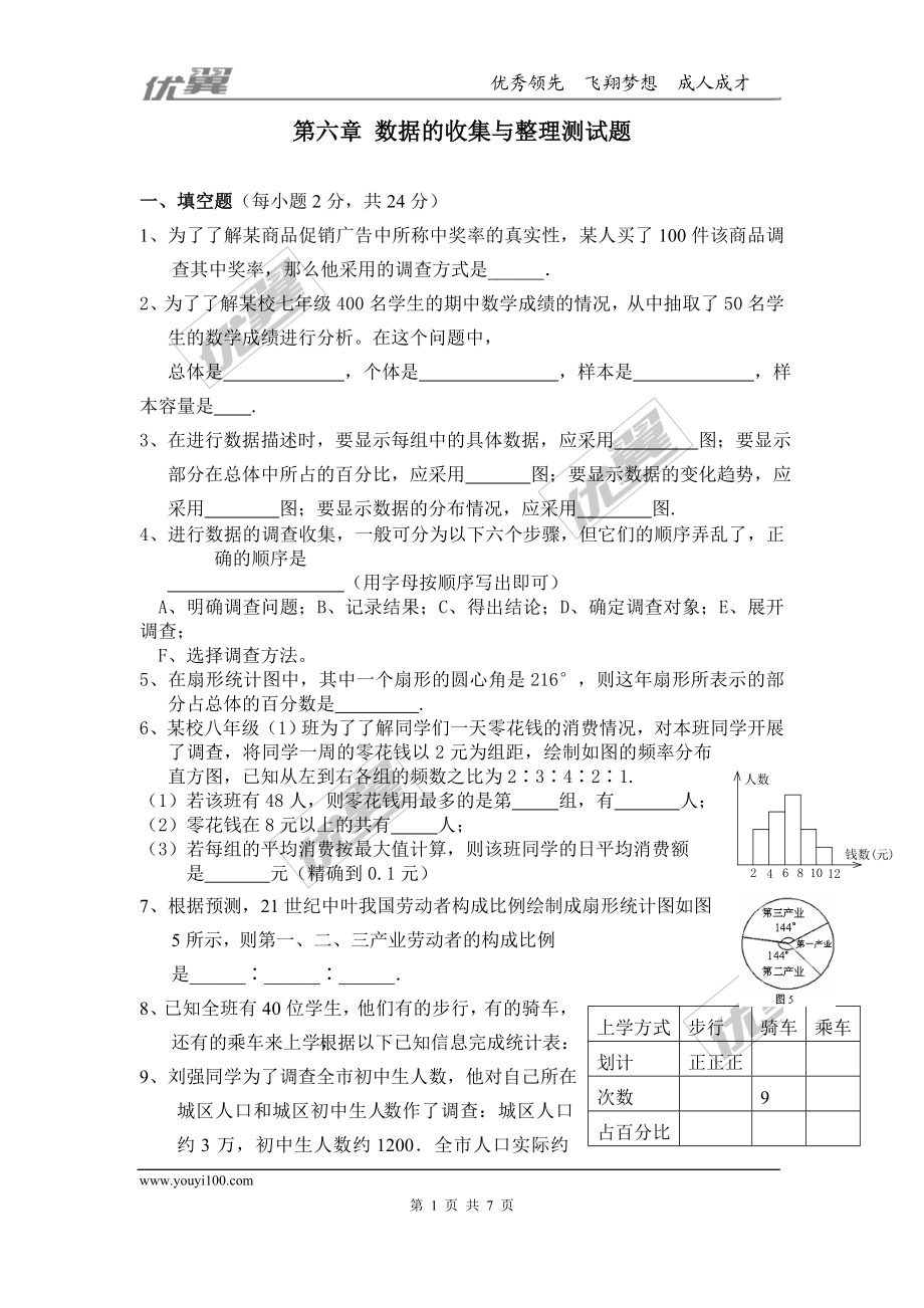 第六章单元检测.doc_第1页