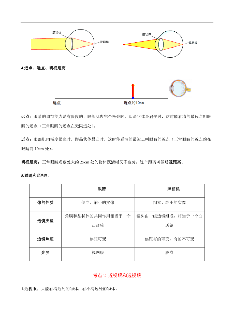 5.4 眼睛和眼镜-2020-2021学年八年级物理上册同步课堂帮帮帮（人教版）(25562732).docx_第3页