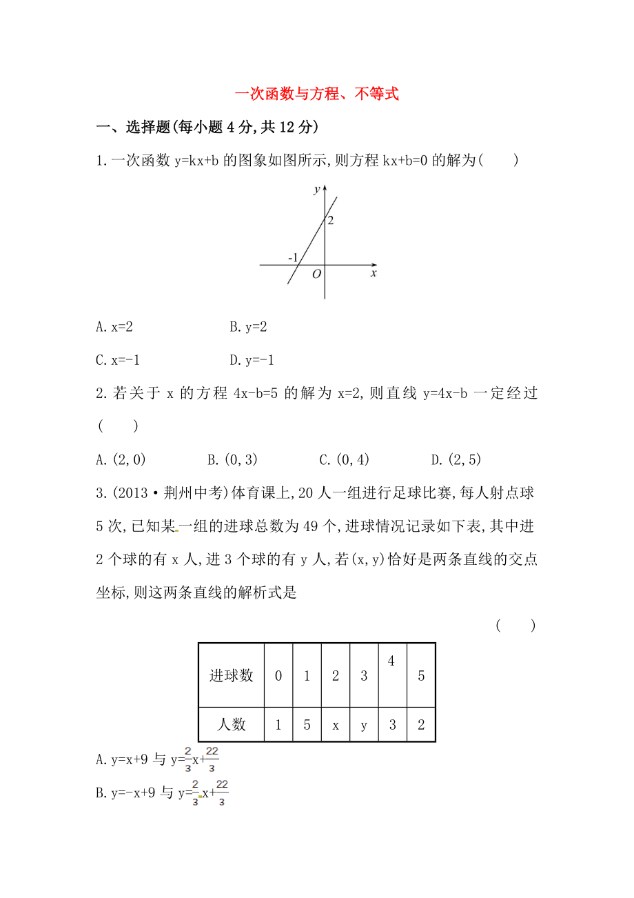 八年级数学下册知识点汇聚测试卷：一次函数与方程、不等式初级测试（含详解）.doc_第1页